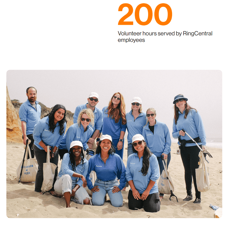 Photo of a RingCentral employee volunteer team, with the text “200 volunteer hours served by RingCentral employees” above it