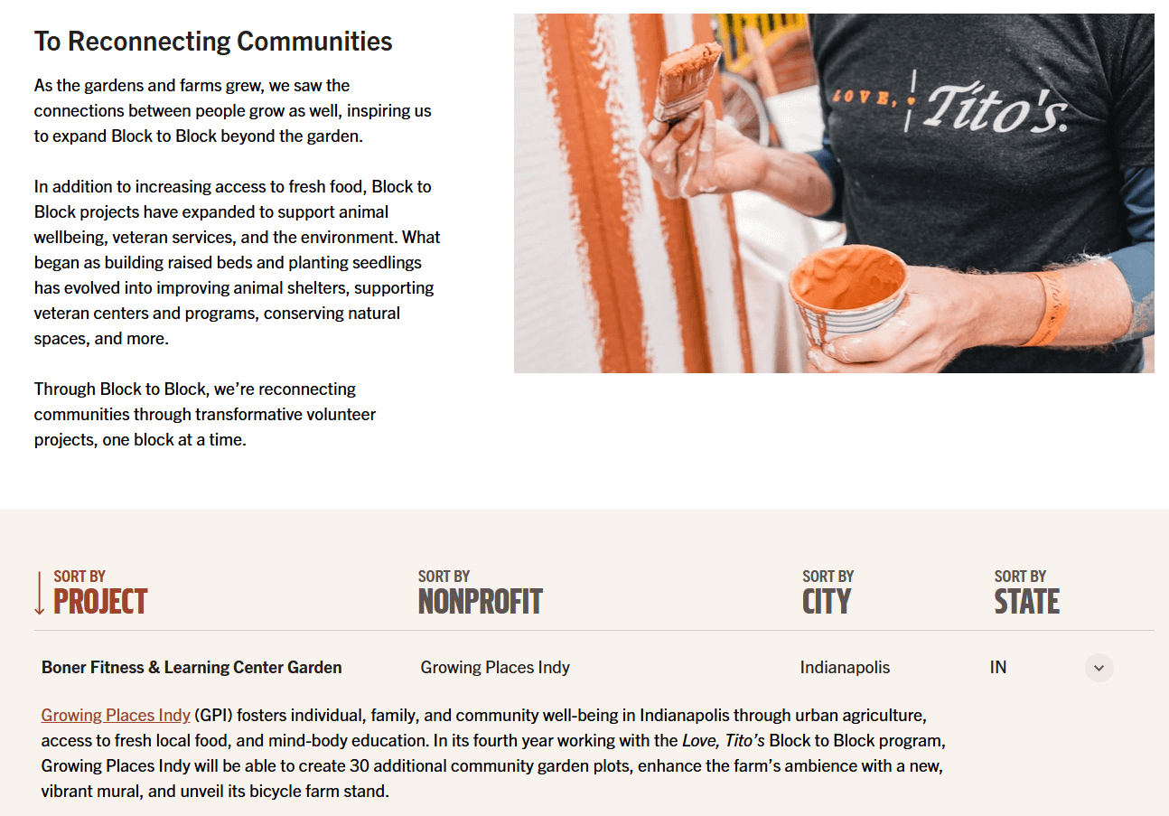 Screenshot of a webpage describing Tito’s Vodka’s employee volunteering program