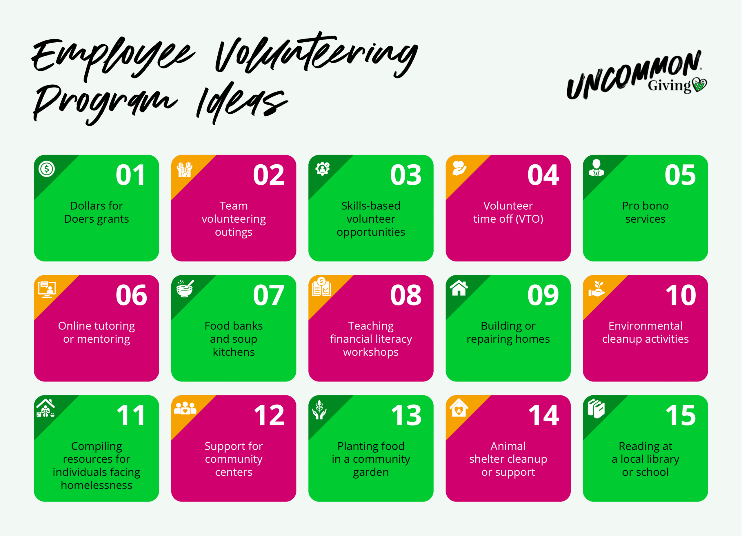Employee volunteering program ideas, listed in the text below