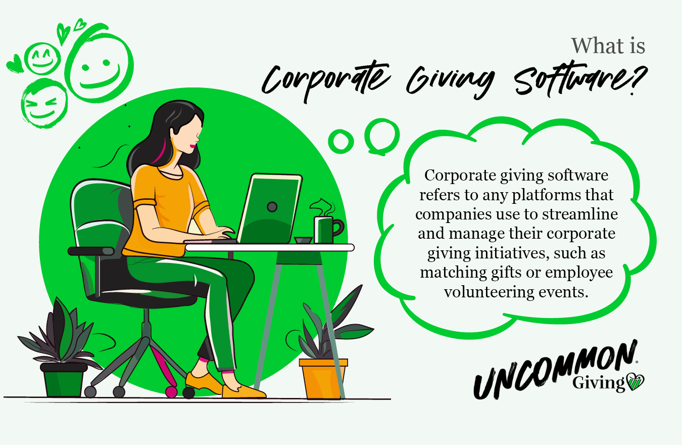 A definition of corporate giving software, as mentioned above.