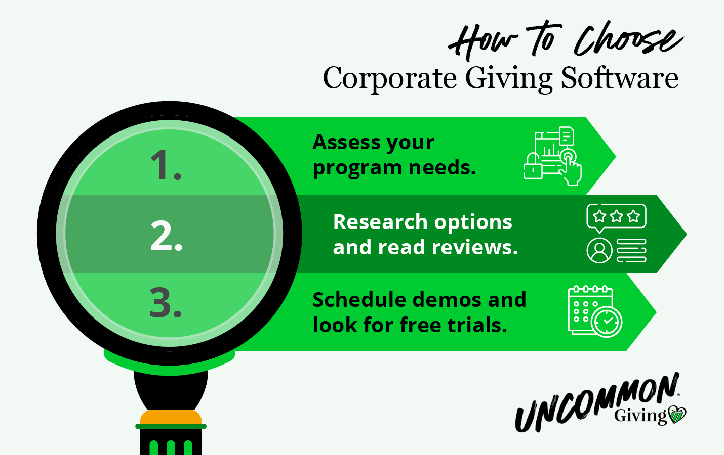 A graphic illustrating how to adopt corporate giving software to facilitate a Dollars for Doers program, as discussed below.