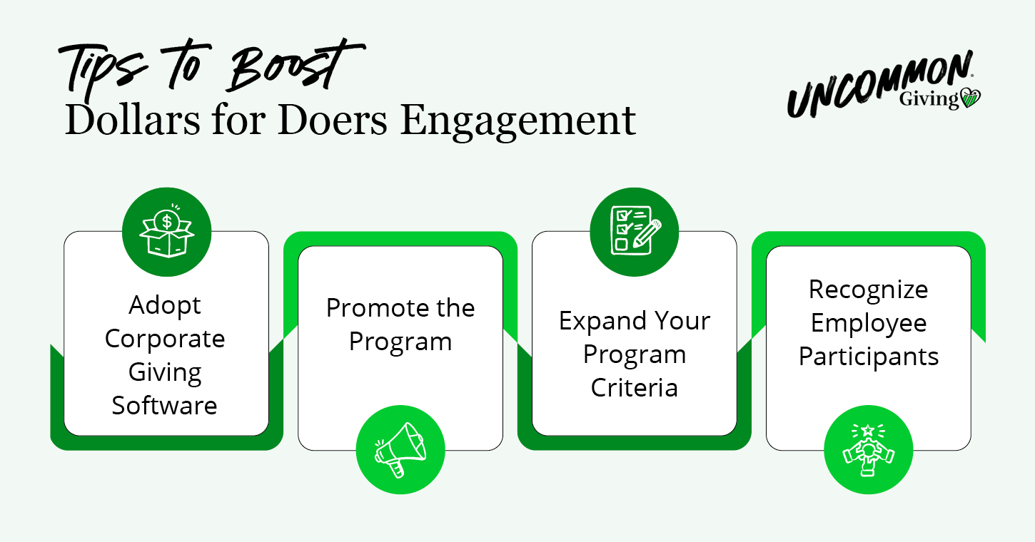 A graphic illustrating tips for boosting Dollars for Doers engagement, as explained in more detail below.