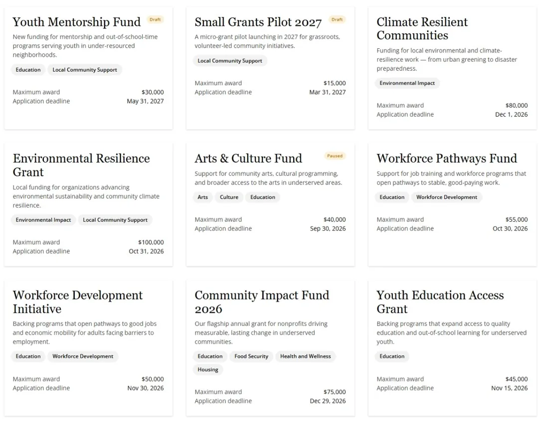 Grants management software showing a company's public grant programs page with award caps, deadlines, and cause categories