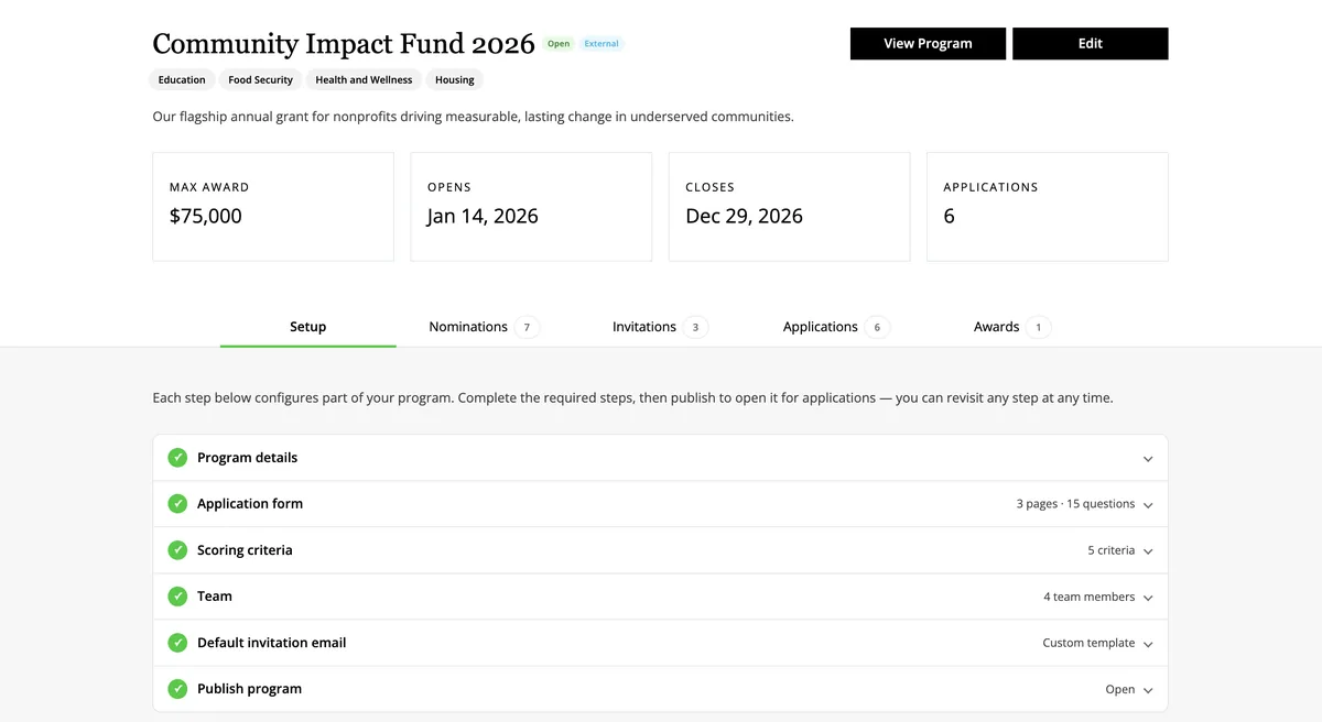 Grant program setup checklist in Uncommon Giving showing program details, application form, scoring criteria, invitation email, and publish steps